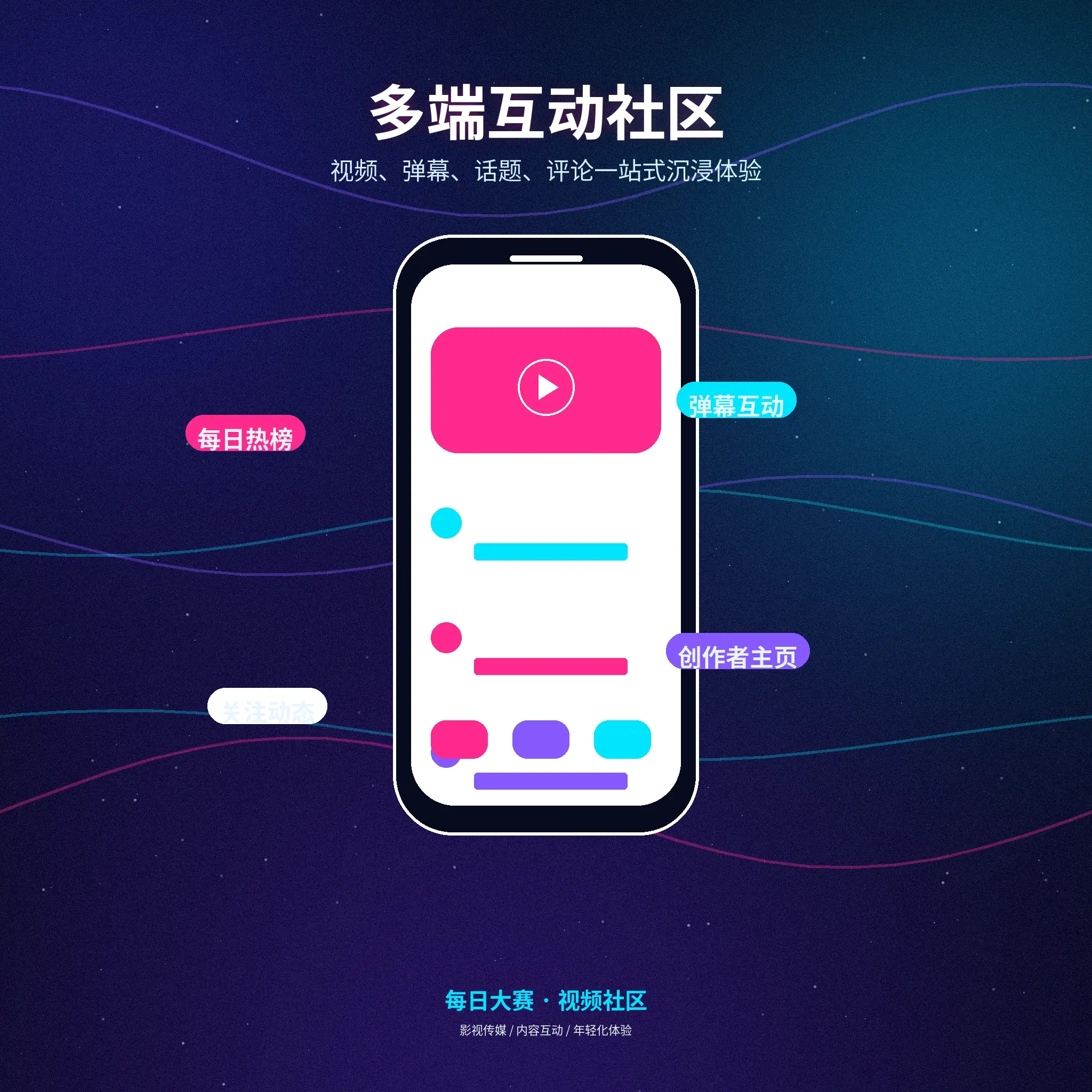 每日大赛APP移动端使用说明
